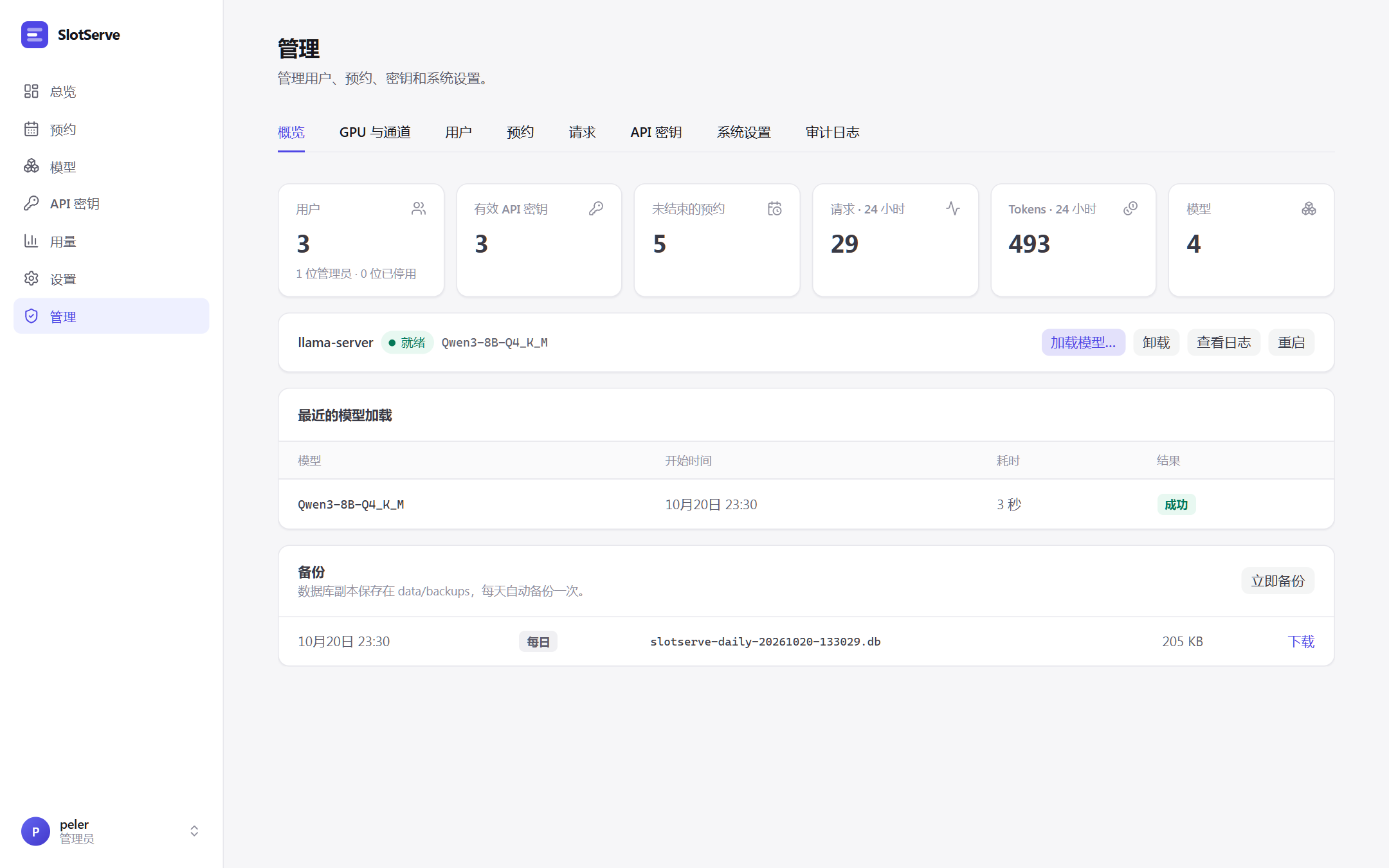 管理